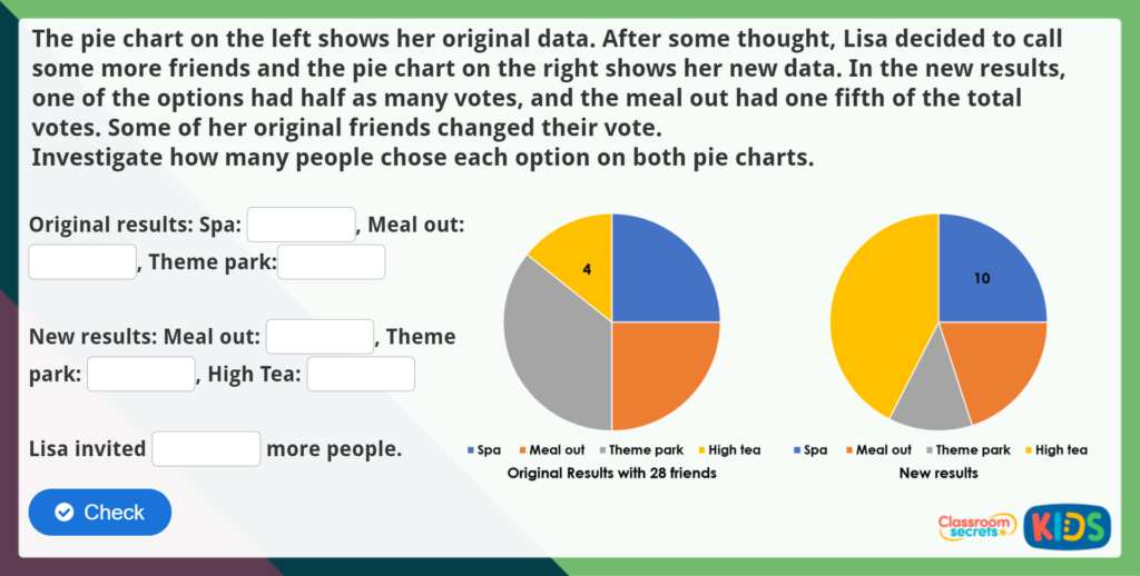 Year 6 Pie Charts Maths Challenge