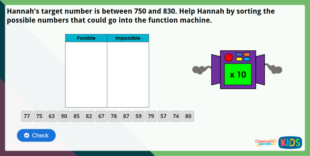 Year 4 Multiply by 10 Maths Challenge