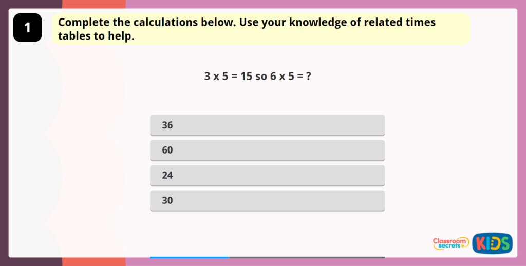 Year 4 6 Times Table and Division Facts Game