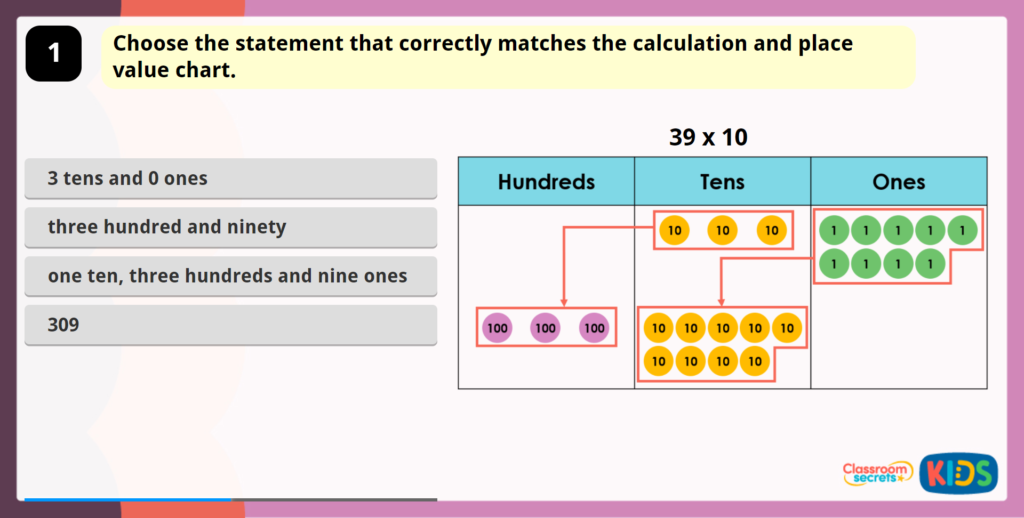 Year 4 Multiply by 10 Game
