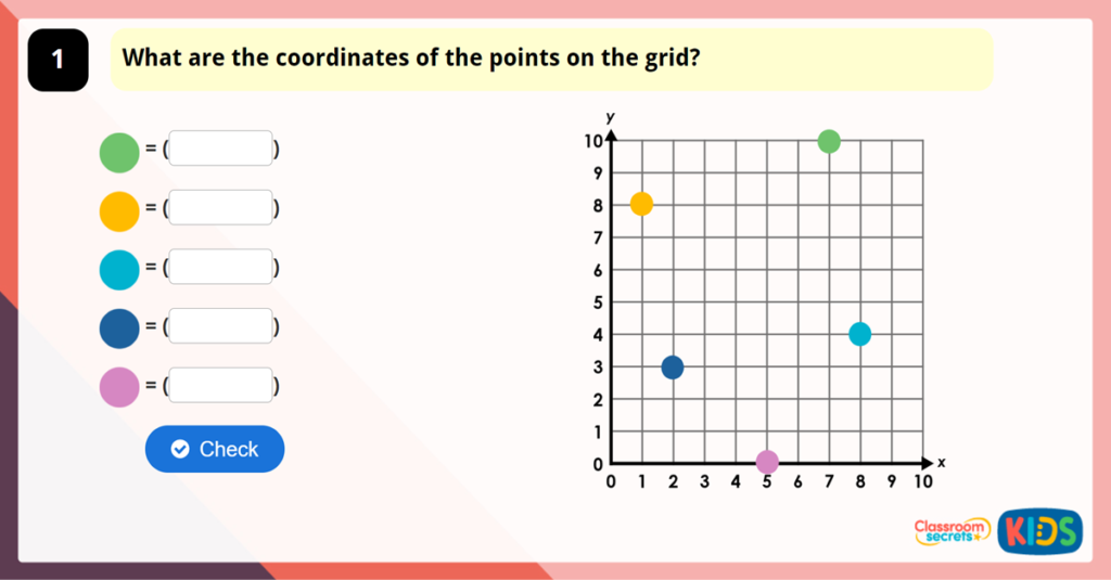 Year 6 The First Quadrant Game