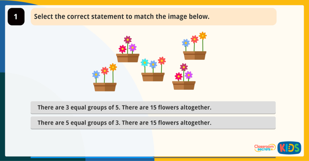 Year 2 Recognise Equal Groups