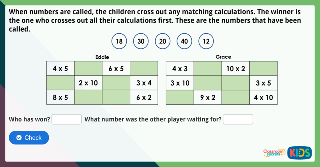 Year 2 The Multiplication Symbol Maths