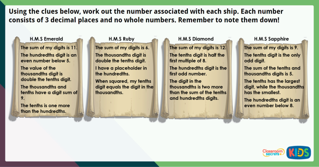 Year 6 Three Decimal Places Challenge