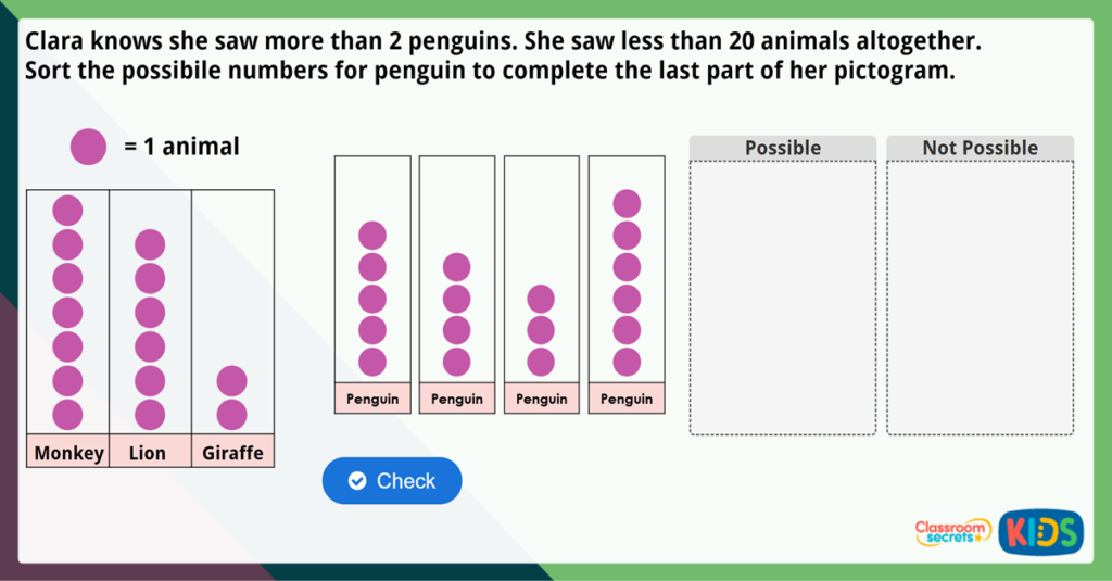 Year 2 Draw Pictograms 1-1