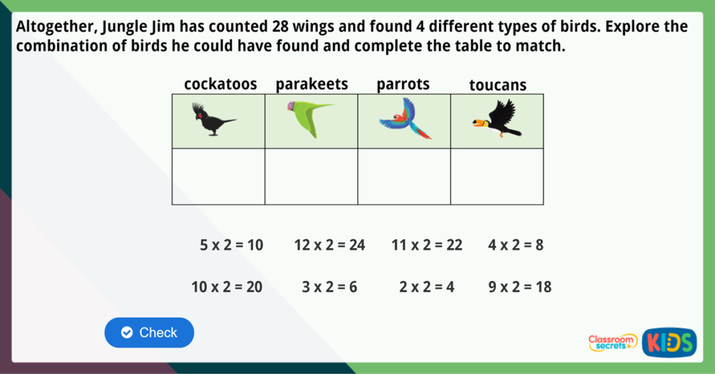 The 2 Times Table Maths Challenge