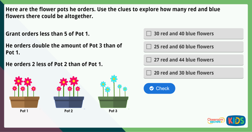 Year 2 The 5 Times Table