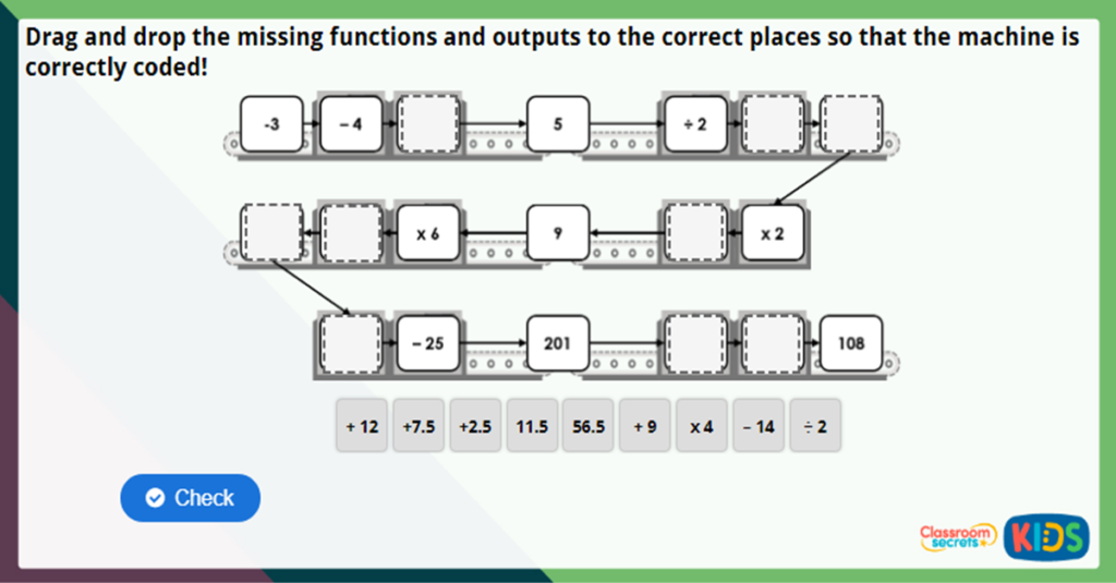 Year 6 Find a Rule Two Step Maths Challenge