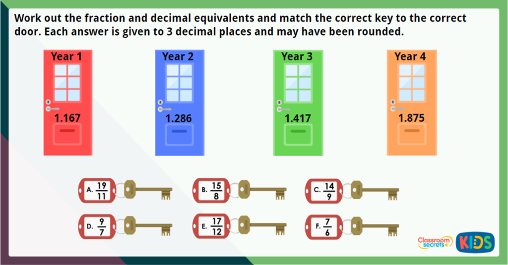 Year 6 Fractions to Decimals 2 Challenge