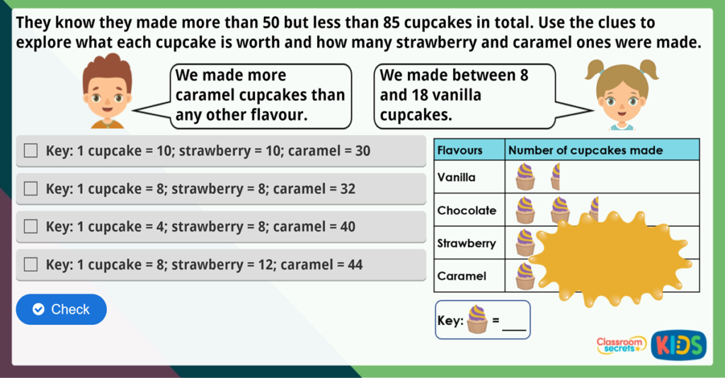 Year 3 Pictograms Maths Challenge