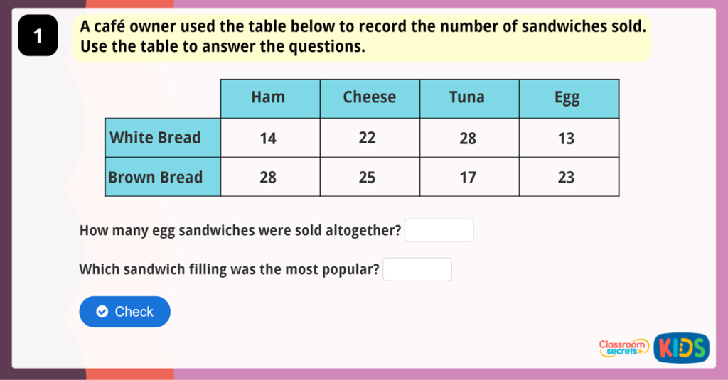 Year 3 Tables Game