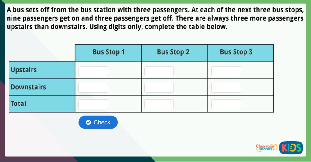Year 3 Tables Maths Challenge