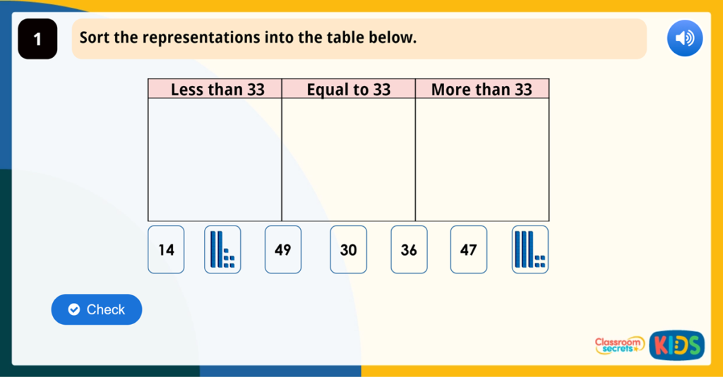 Year 1 Compare Numbers Within 50