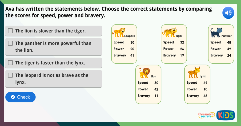 Year 1 Compare Numbers Within 50