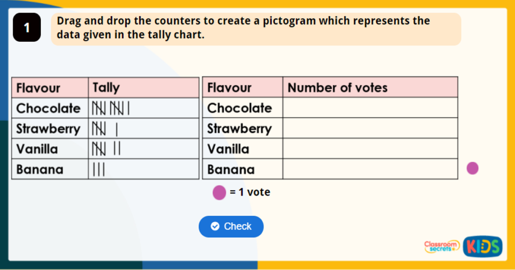 Year 2 Draw Pictograms (1-1) Game