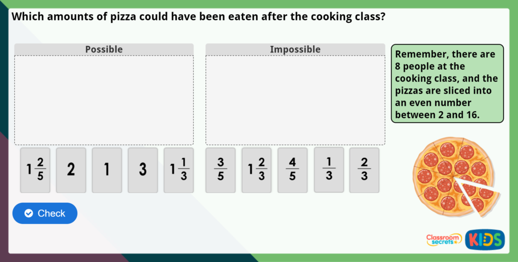 Multiply Unit Fractions by an Integer Maths Challenge