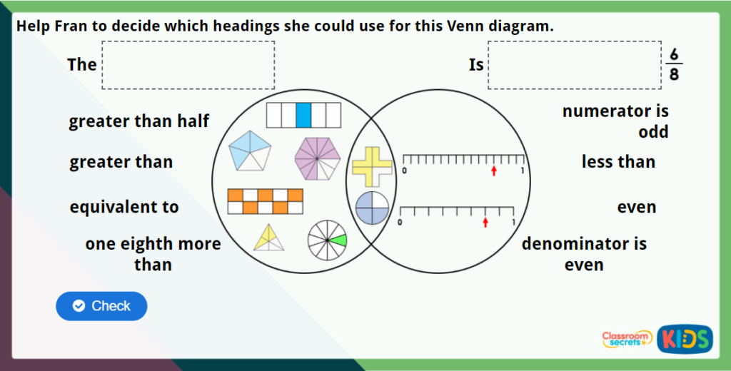 Year 4 What is a Fraction? Maths Challenge