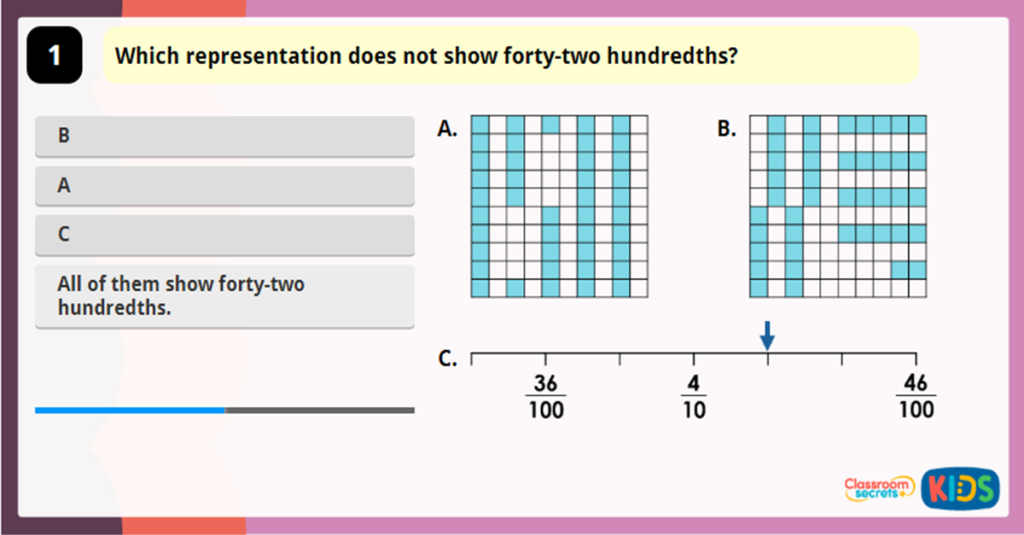 Year 4 Hundredths Game
