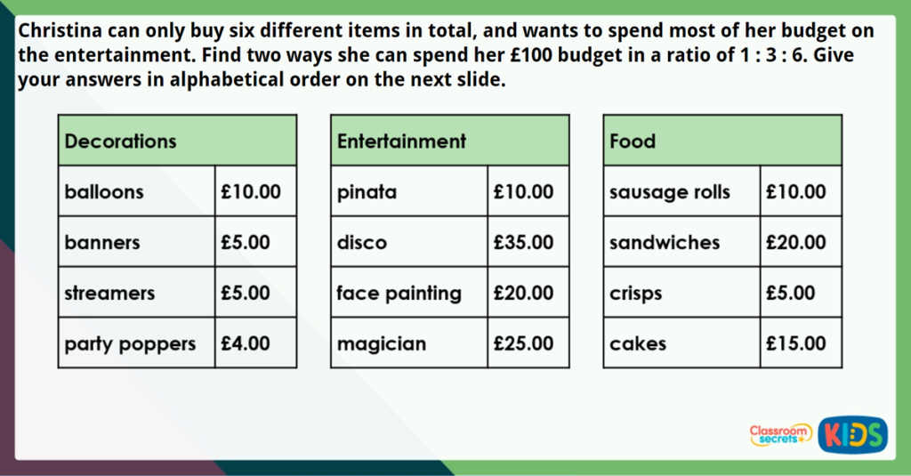 Year 6 Calculating Ratio Challenge