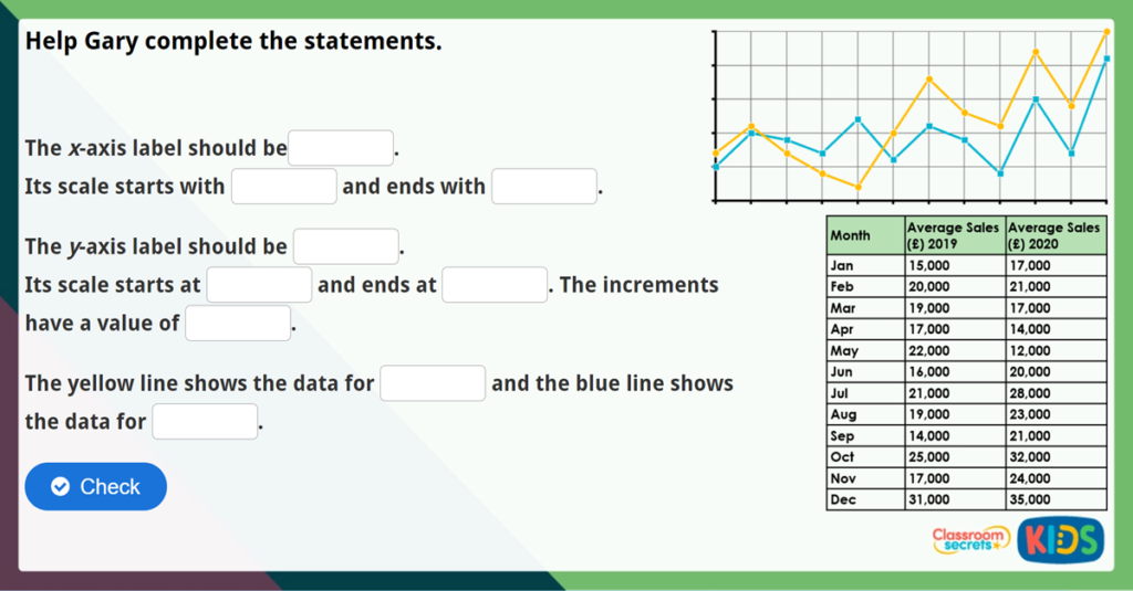 Year 6 Draw Line Graphs Challenge