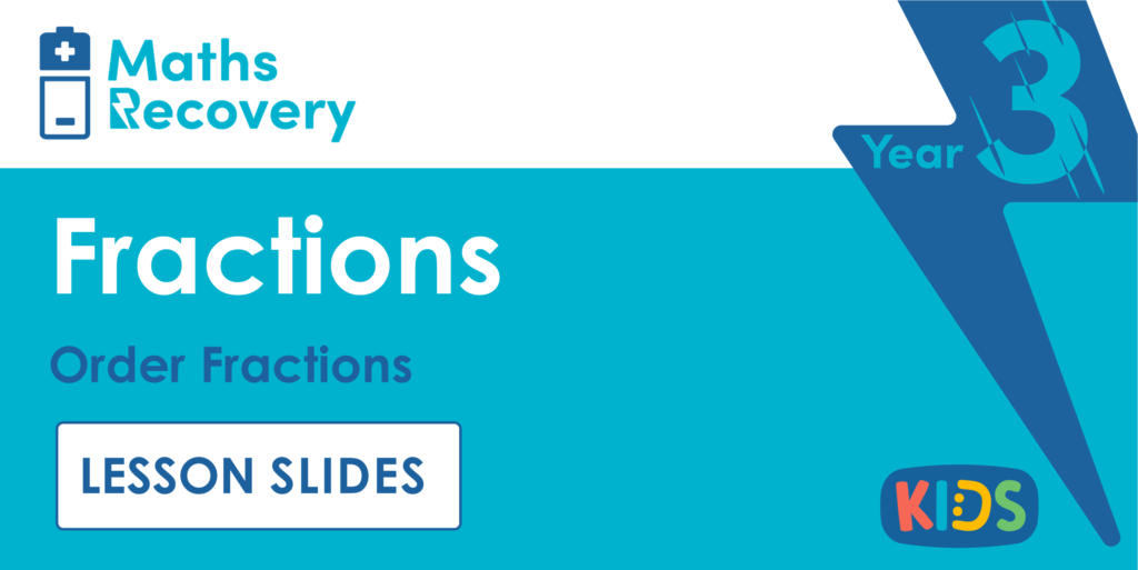 Order Fractions Year 3 Lesson Slides