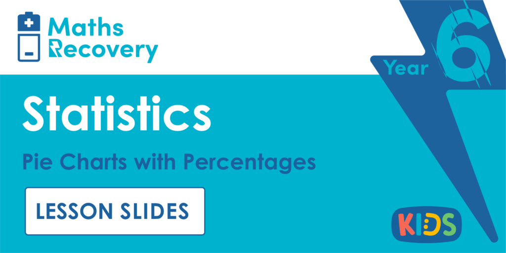 Year 6 Pie Charts with Percentages Lesson Slides