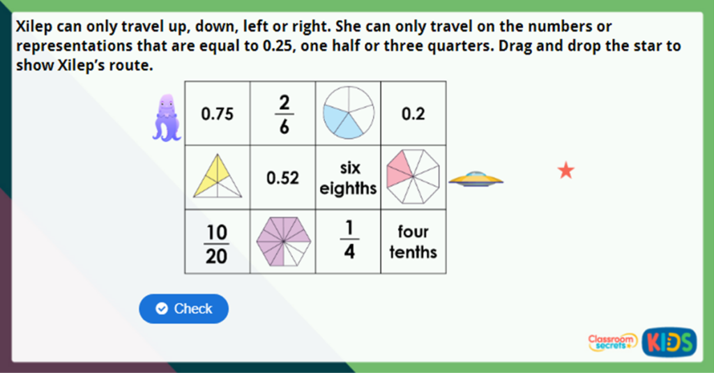 Year 4 Halves and Quarters Challenge