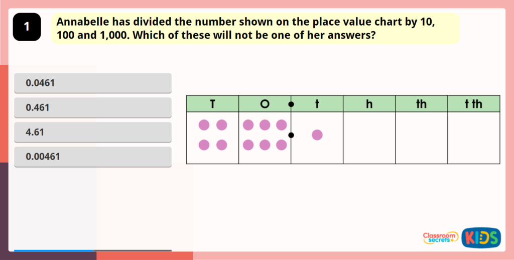Year 5 Divide by 10, 100 and 1,000 Maths Game