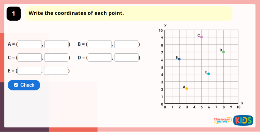 Year 5 Position in the First Quadrant Maths Game
