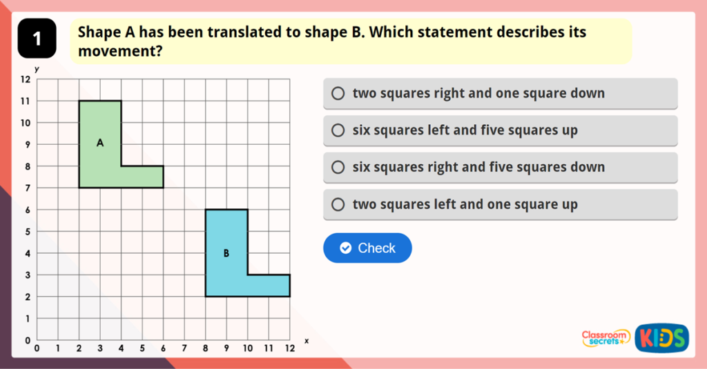 Year 5 Translations with Coordinates Game