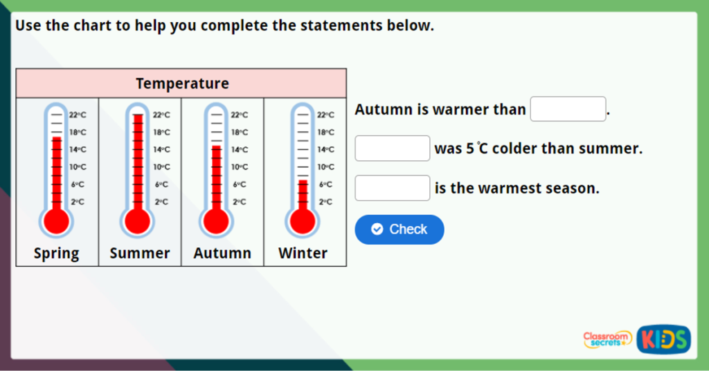 Year 2 Temperature Maths Challenge