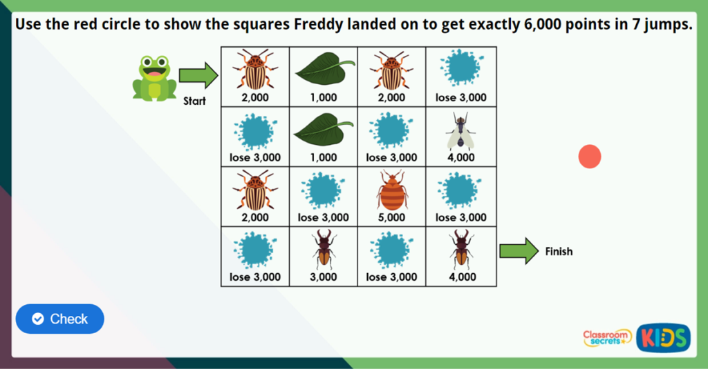 Year 4 Count in 1000s Challenge