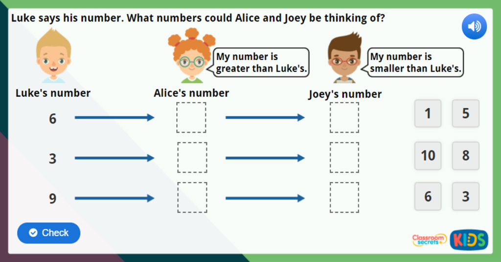 Year 1 Ordering Numbers within 10 Maths Challenge
