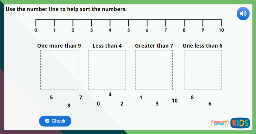 Year 1 The Number Line Maths Challenge