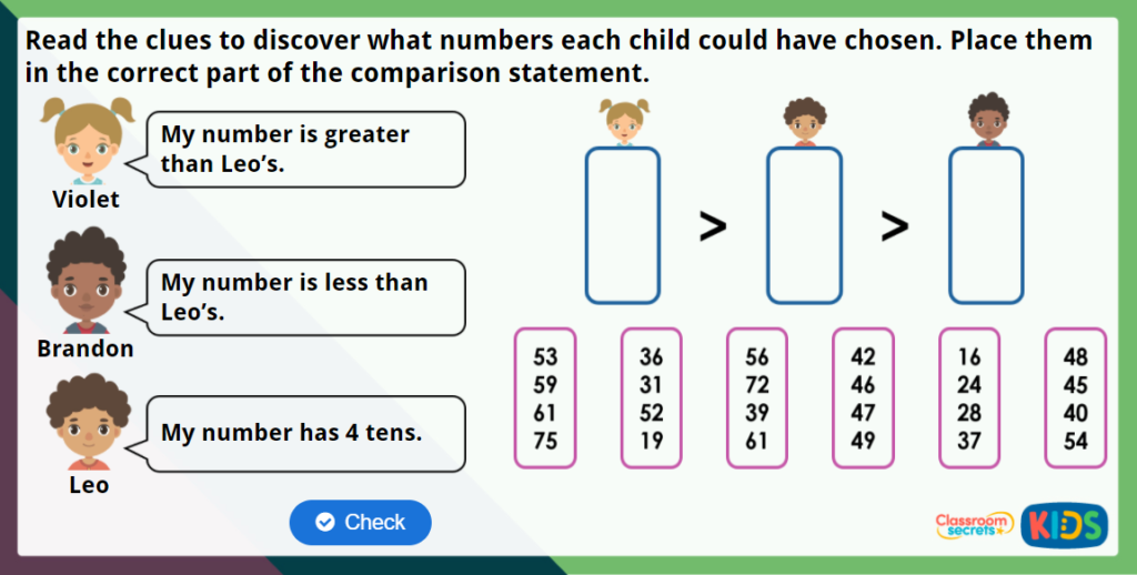 Year 2 Comparing Numbers Maths Challenge