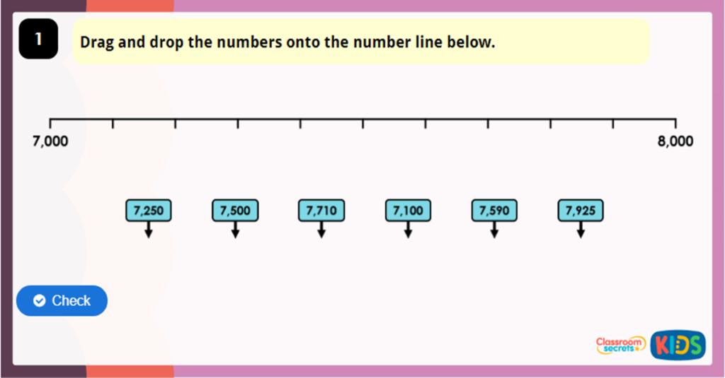 Year 4 Number Line to 10,000 Game