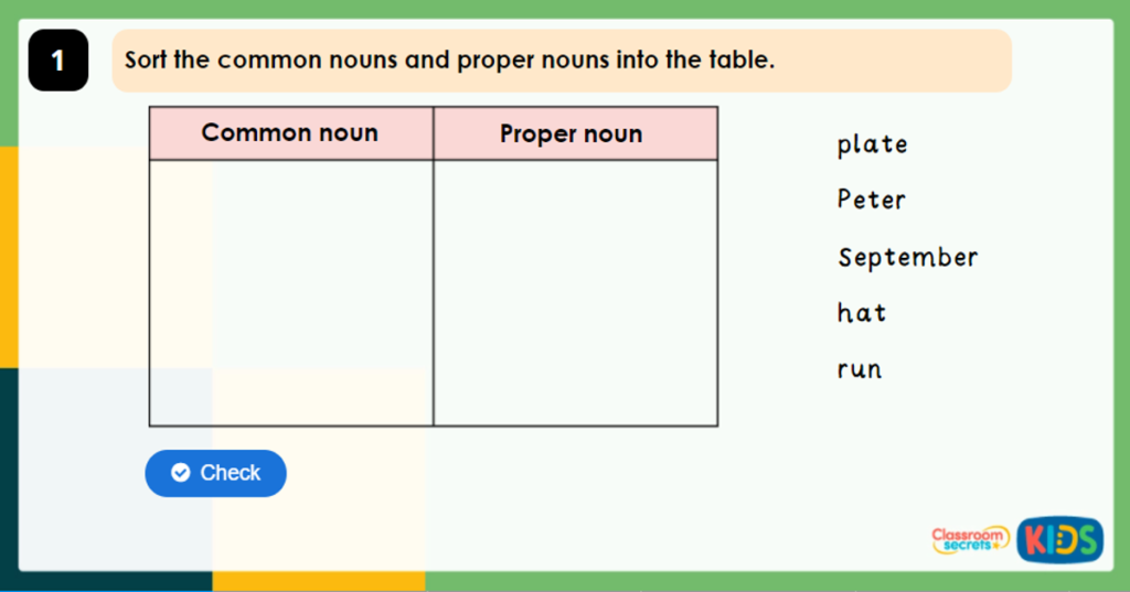 Year 2 Recognising Common Nouns and Proper Nouns Game