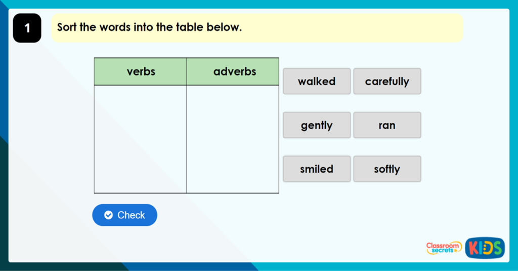 Year 4 What is an Adverbial Game