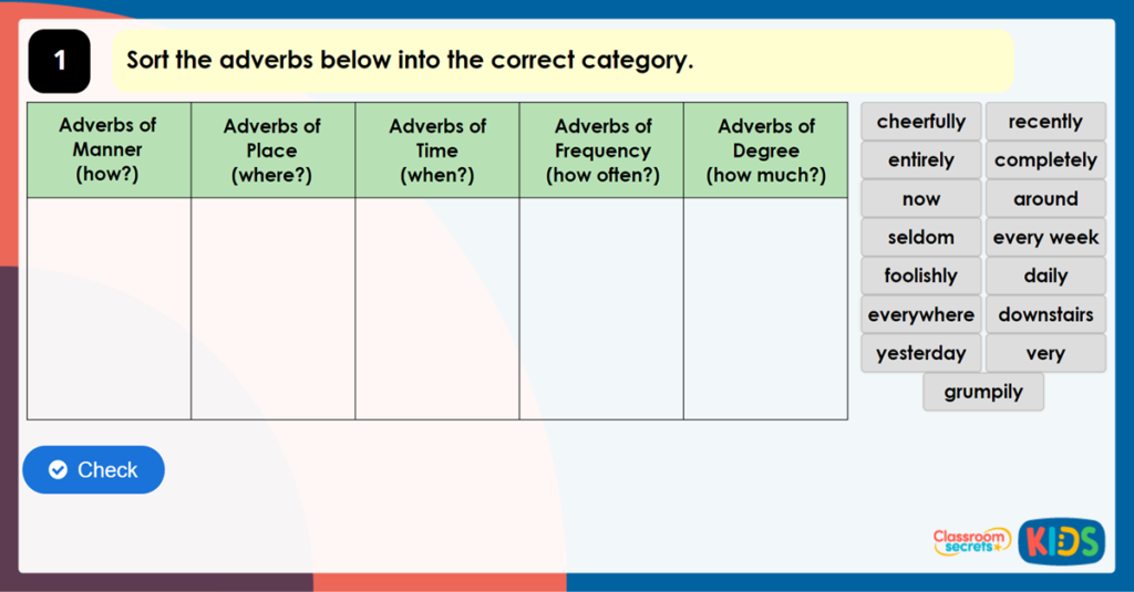 Year 5 Using Adverbs Game