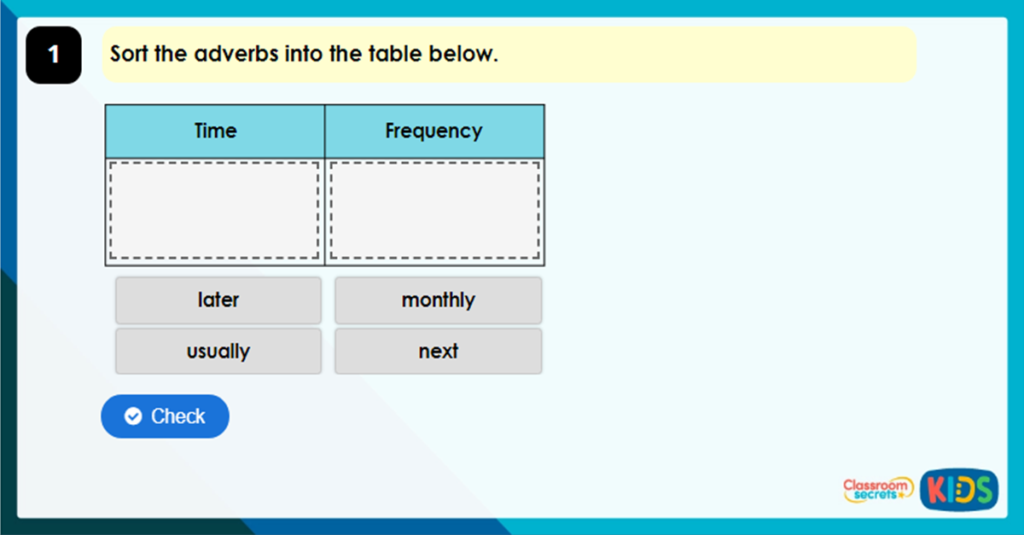Year 4 Time Specific Adverbials Game
